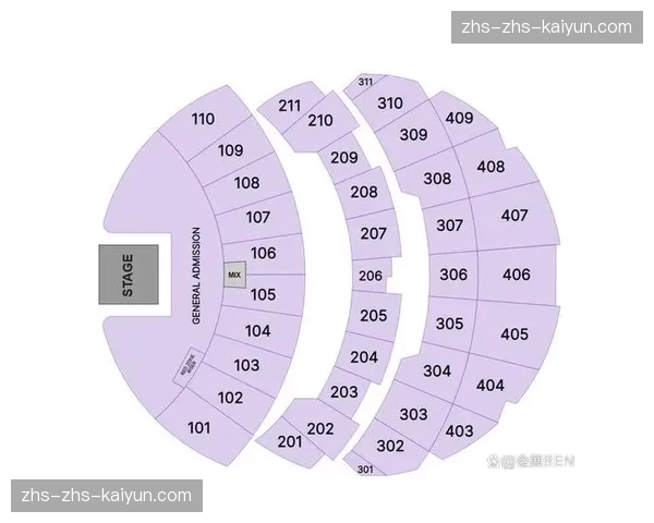 拉斯维加斯新球馆建设获市议会批准,为潜在扩军球队做准备 拉斯维加斯新球馆建设获市议会批准,为潜在扩军球队做准备