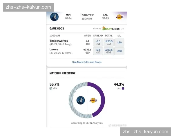 ESPN模拟预测：掘金与森林狼会师西部决赛概率最高